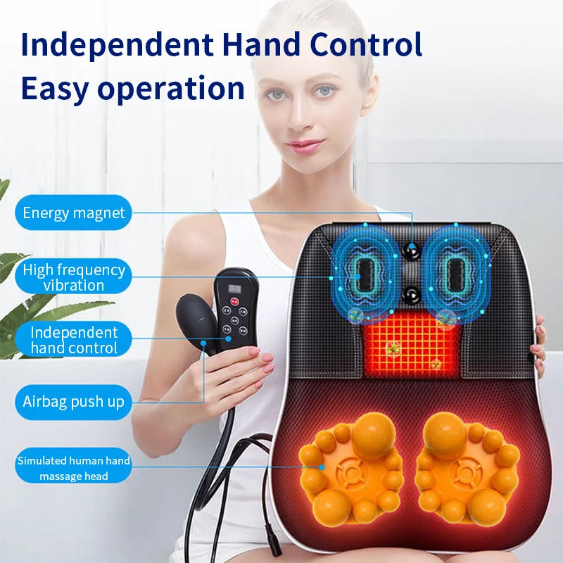 Jinkairui Electric Shiatsu Neck & Back Massager with Heat & Vibration - LightningZap