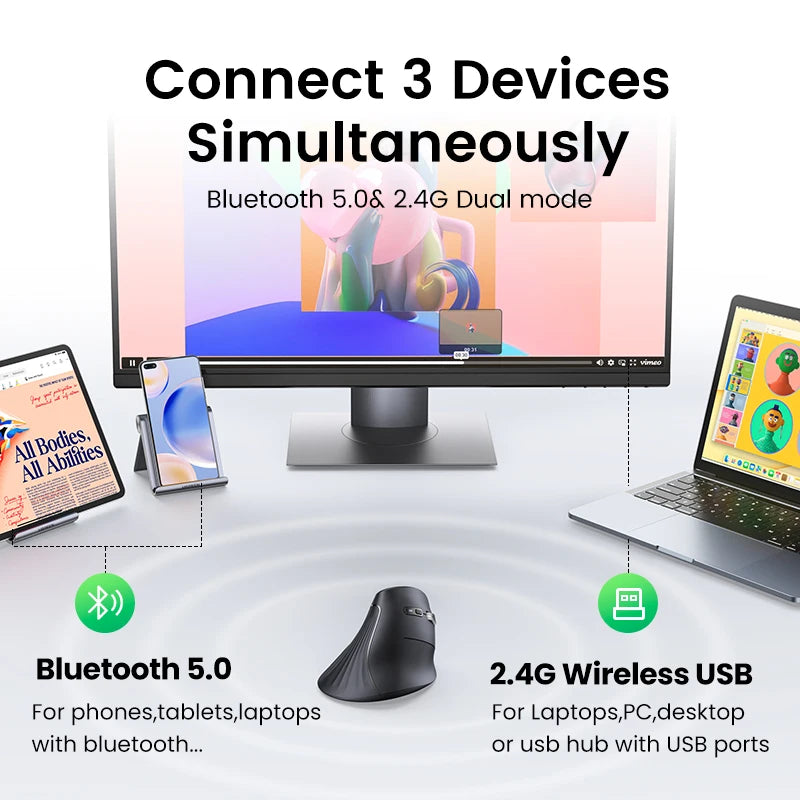 UGREEN Vertical Wireless Mouse 4000DPI with Bluetooth 5.0 and 6 Mute Buttons - LightningZap