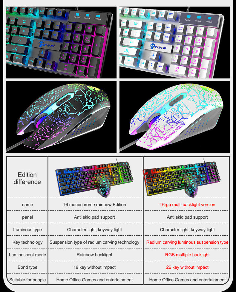 Kuiying T6RGB LED Backlit Keyboard and Mouse Combo - LightningZap