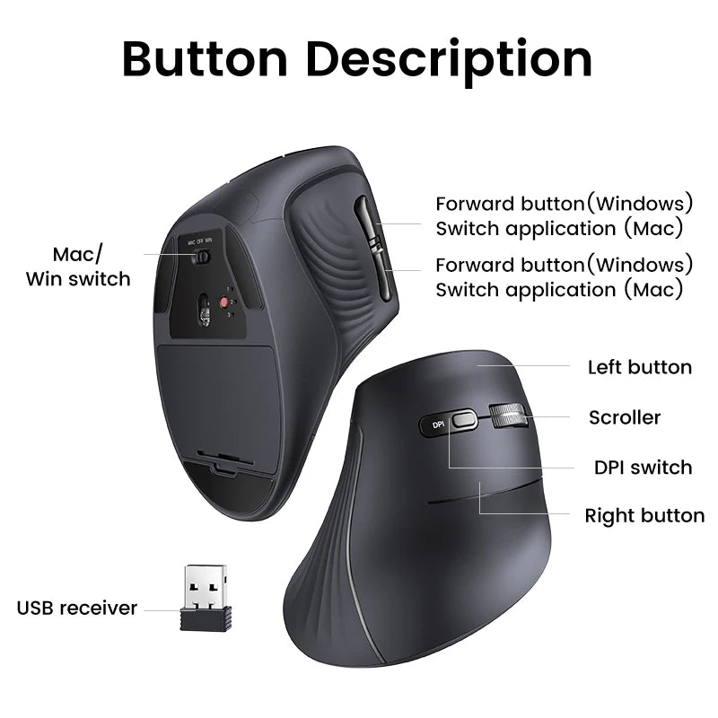 UGREEN Vertical Wireless Mouse 4000DPI with Bluetooth 5.0 and 6 Mute Buttons