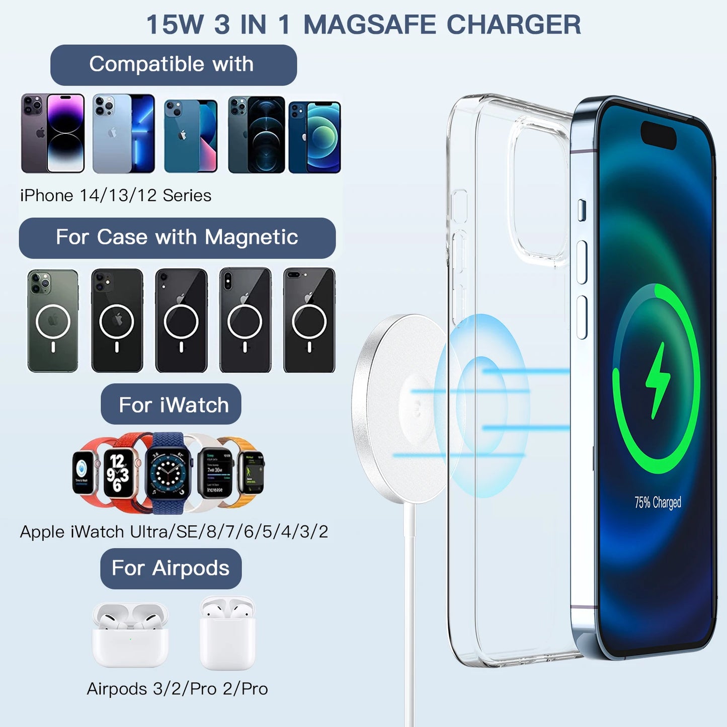 Essager Magnetic Induction Wireless QI charger 3 in 1 phone Fast Charging Stand For Iphone14 Airpods Pro Apple watch Ios Macsafe