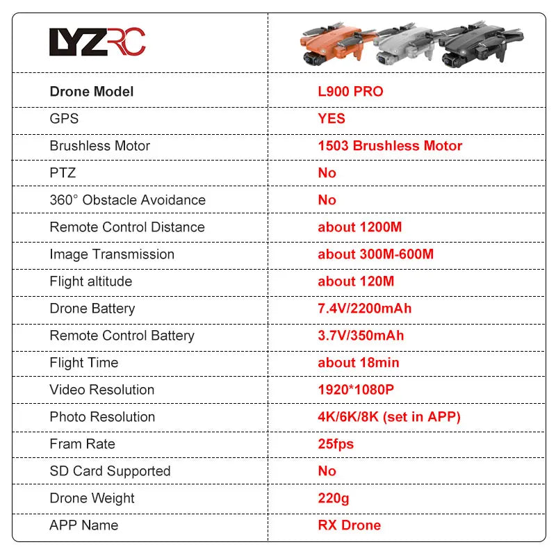 Lightning-Zap SkyVoyager L900 Pro 4K GPS Drone with Dual Camera, 5G WiFi, Brushless Motor, and Foldable Design