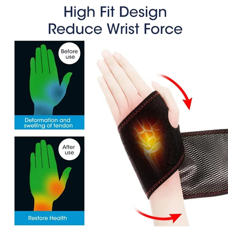 Wrist Brace Carpal Tunnel Arthritis Tendonitis Protector Electric Heating USB Rechargeable Breathable Support Hand Wristband Pad - LightningZap